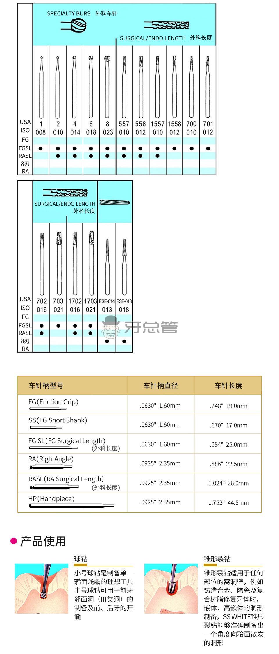 ss/施崴特 新版钨钢车针(ra低速弯车针)5支/板